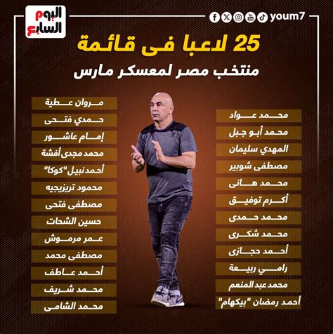 قائمة منتخب مصر مع حسام حسن